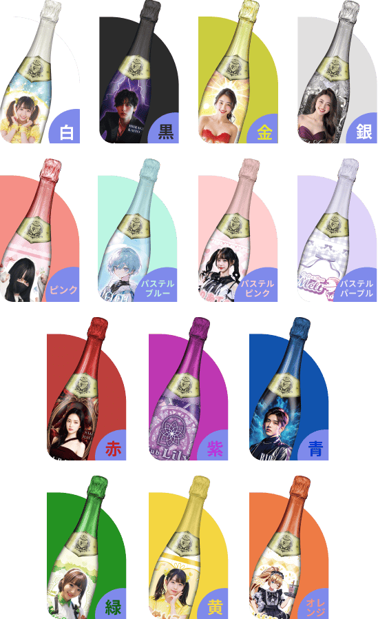 キャップシール