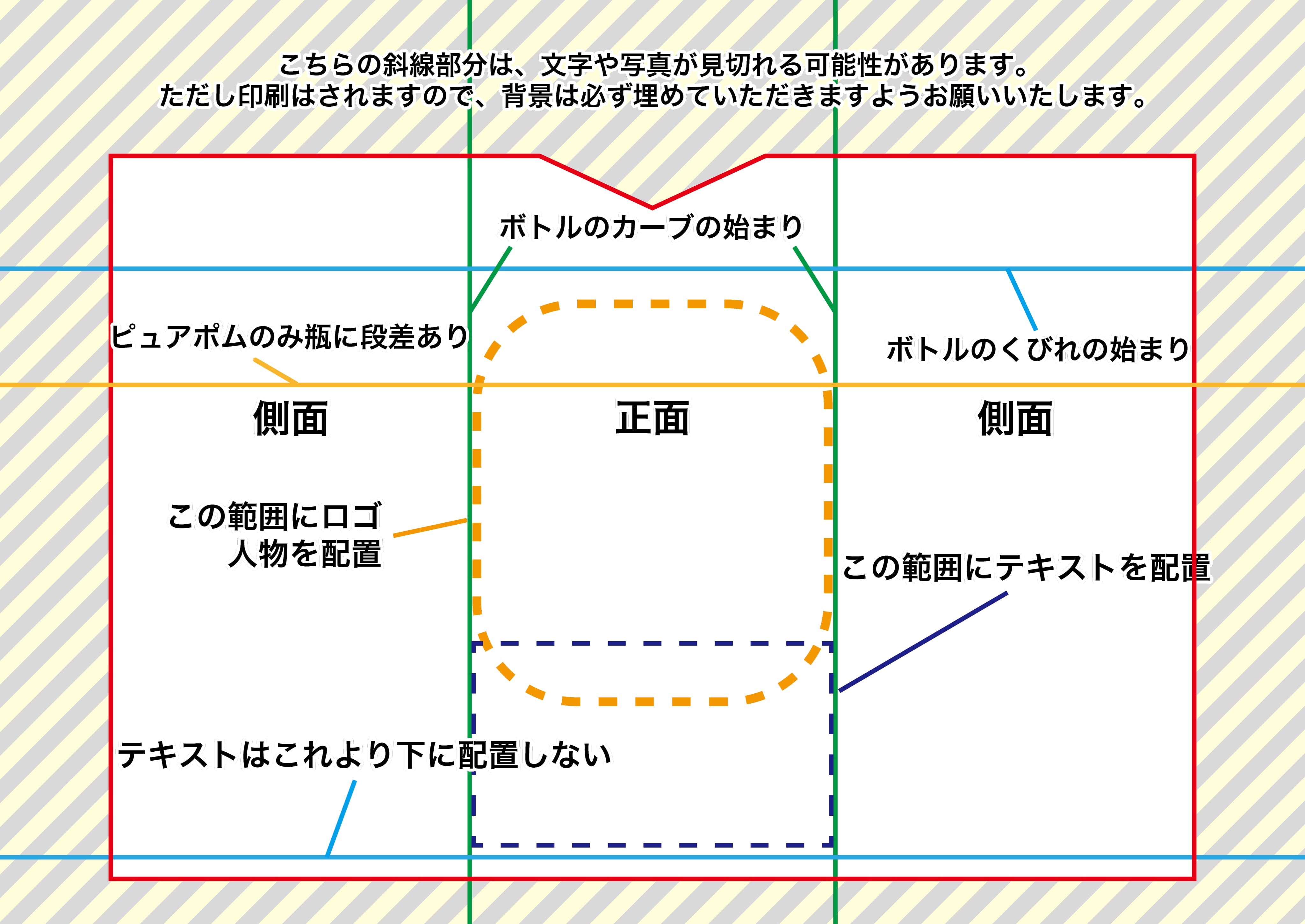 ガイドライン見本